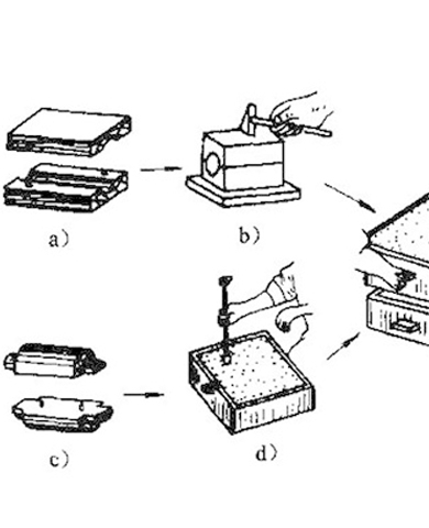 Development status of precision casting technology in China